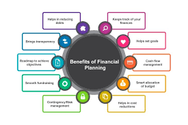 What Are The Benefits of Financial Planning?